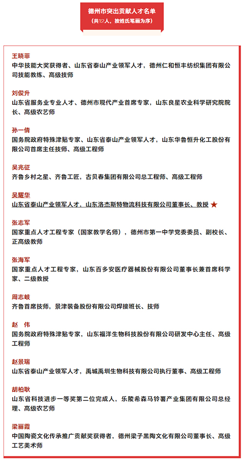 我县一人一企业，，，，，德州市委转达表扬！.jpg