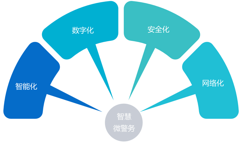 必赢亚洲·bwin(中国区)官方网站